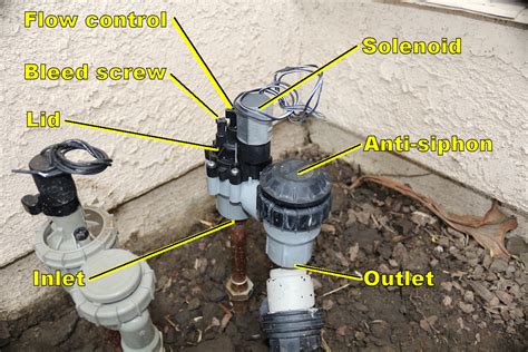 sprinkler main valve leaking|How to Repair a Sprinkler